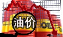 最新油价爆料新闻联播今天,联播揭秘今日最新油价走势”