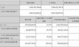 诺普信股票最新爆料消息,业绩飙升，行业前景一片光明！
