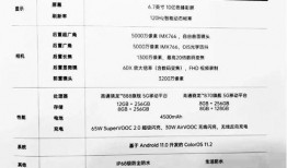 op最新爆料价格,OP品牌价格大揭秘，性价比之选一触即达！