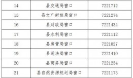 莲花县今日爆料电话,揭秘热线电话背后的故事