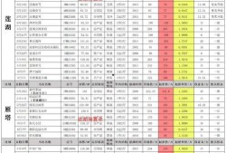 三星新机爆料时间表最新,揭秘年度旗舰发布节奏