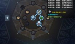 修士技能爆料大全图最新,最新爆料大全图深度解析