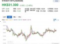 维他奶新闻爆料最新消息,揭秘公司最新发展及市场布局