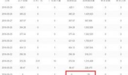 头条怎么做爆料视频,轻松打造热门新闻短视频