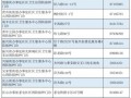 爆料阜宁二姐视频最新版,揭秘事件真相与幕后黑幕